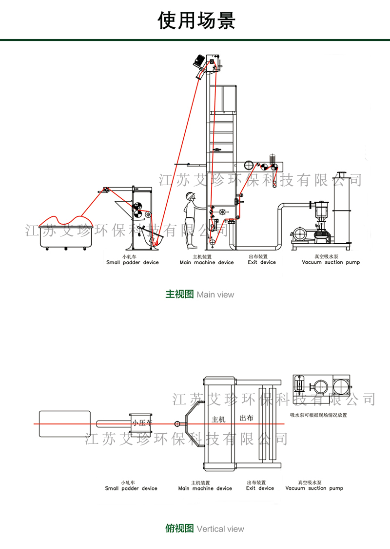 羅茨真空泵開(kāi)幅吸水機(jī)高織高密薄型化纖布梭織布